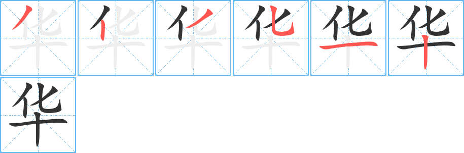 华字的笔顺笔画分步演示